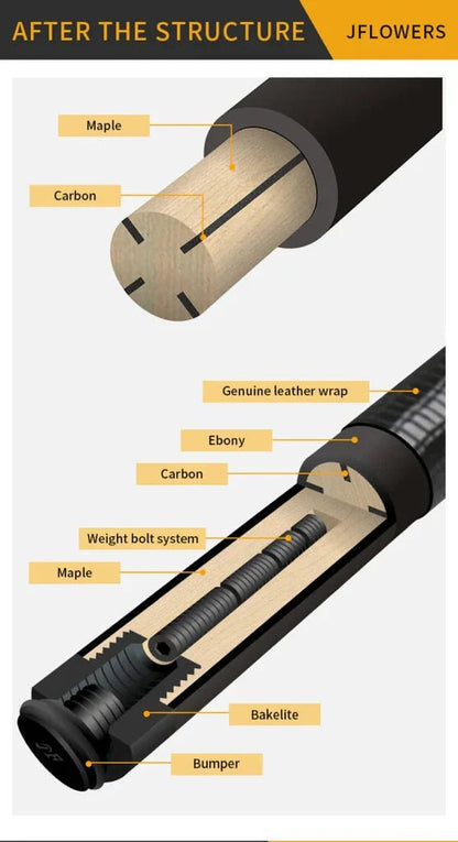 JFlowers Aspirant JF10 - 22F Pool Cue - JFlowers Cues Singapore - Singapore